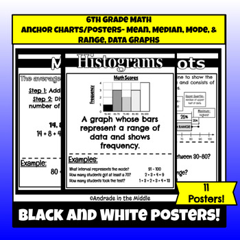 Laminated-graphing Anchor Chart 