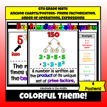 Preview of 6th Grade Math 6.7A Order of Operations Anchor Charts COLOR | Math Posters