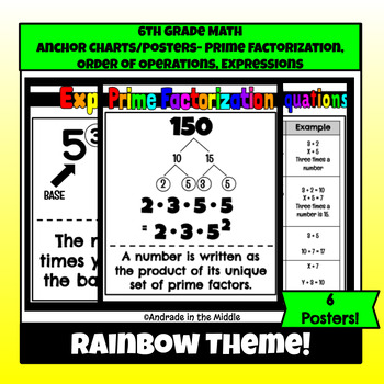 Preview of 6th Grade Math 6.7A Order of Operations Anchor Charts RAINBOW | Math Posters