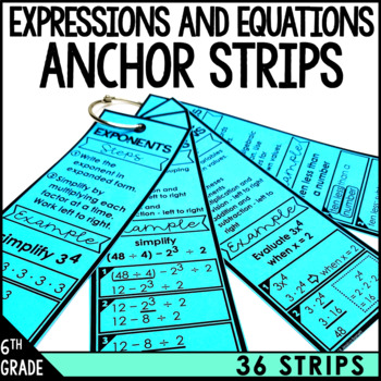 Preview of 6th Grade Math Anchor Chart Strips Expressions and Equations