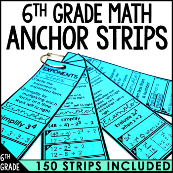 Preview of 6th Grade Math Anchor Chart Strips Full Year Bundle