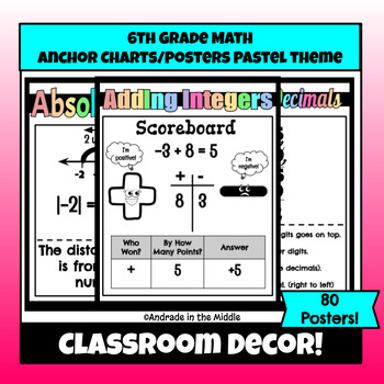 Preview of 6th Grade Math Anchor Charts PASTEL BUNDLE | Math Posters Reference Guides