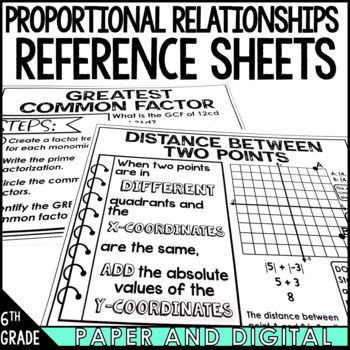 6th Grade Math Anchor Charts: Ratios and Proportions Bundle by Jessica