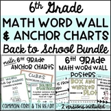 6th Grade Math Anchor Charts & Word Wall