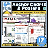 6th Grade Math Anchor Charts for Interactive Notebooks and