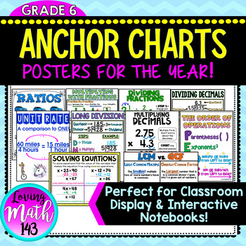 Preview of 6th Grade Math Anchor Posters for the whole Year! {BUNDLE!}