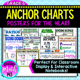 6th Grade Math Anchor Posters for the whole Year! {BUNDLE!}