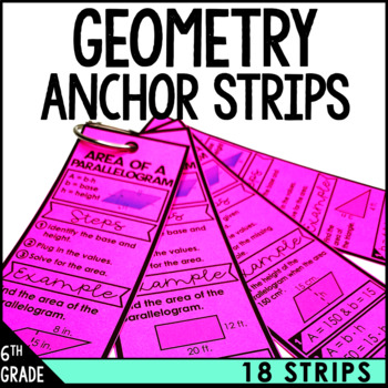 Preview of 6th Grade Math Anchor Chart Strips Geometry