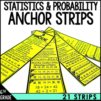 Preview of 6th Grade Math Anchor Chart Strips Statistics and Probability