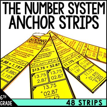 Preview of 6th Grade Math Anchor Chart Strips The Number System