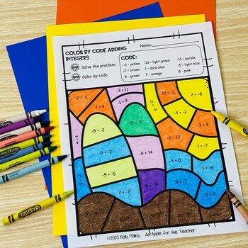 6th Grade Math Coloring Pages Integer Operations Color by Number SUMMER ...