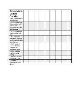 Preview of 6th Grade Math Common Core Tracker For Students
