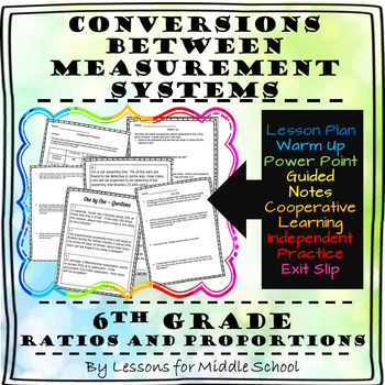 Preview of 6th Grade Math- Converting Measurements between Measurement Systems