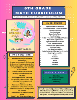 Preview of 6th Grade Math Curriculum: Next Generation Standards