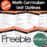 6th Grade Math Curriculum Outline Freebie
