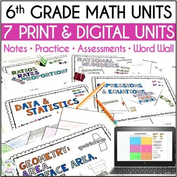 Preview of 6th Grade Math Curriculum Units, Editable | Print & Digital Math Resources
