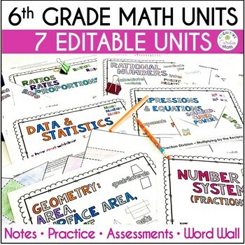 Preview of 6th Grade Math Curriculum Units: Geometry, Ratios, Number Systems & More