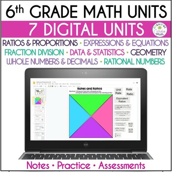 Preview of 6th Grade Math Curriculum Units Year-Long Resource, Digital Version