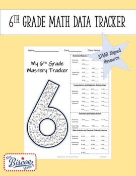 Preview of 6th Grade Math Data Tracker