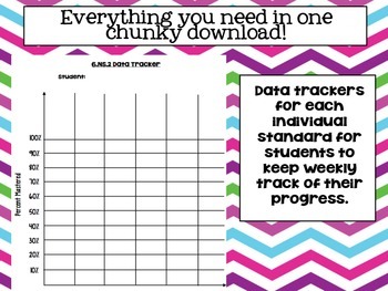 6th Grade Math Data Trackers by The Math Nerdette - Christine Baugh
