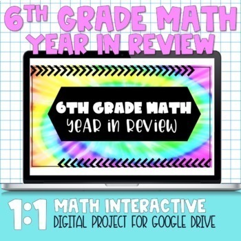 Preview of 6th Grade Math Digital Review Book 