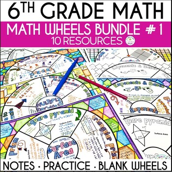 Preview of 6th Grade Math Order of Operations, Exponents, Volume Guided Notes Wheels Set #1