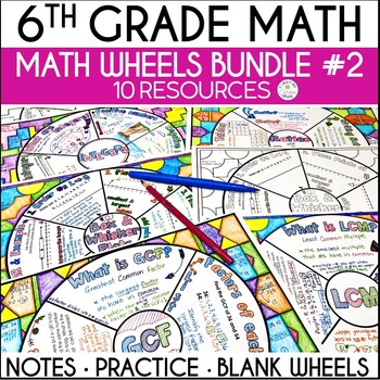 Preview of 6th Grade Math Multiplying & Dividing Fractions, Unit Rates, Ratios Guided Notes