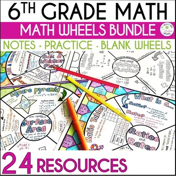 Preview of 6th Grade Math Wheels | Middle School Math Guided Notes, Test Prep, Complete Set