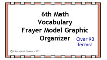 Preview of 6th Grade Math ENTIRE COURSE Frayer Model Vocabulary Graphic Organizer