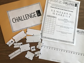 6th Grade Math End Of Year Escape Room Activity By Lindsay Perro