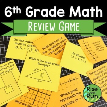 Preview of 6th Grade Math End of Year Test Prep Review Game
