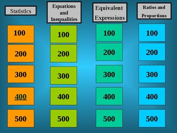 Preview of 6th Grade Math End of Year Review Jeopardy