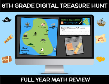 Preview of 6th Grade Math End of Year Review Treasure Hunt (Digital)