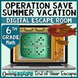 6th Grade End of the Year Math Activity Digital Escape Roo