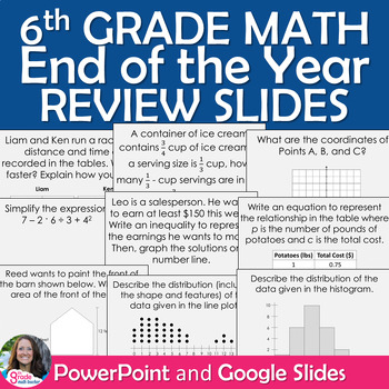 Preview of 6th Grade Math End of the Year Review EDITABLE Slides