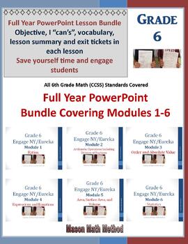 Preview of 6th Math Full Year CCSS Eureka Inspired PowerPoint Lesson BUNDLE*DISTANCE Learn