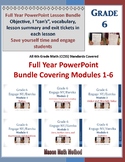 6th Math Full Year CCSS Eureka Inspired PowerPoint Lesson 