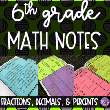 Preview of 6th Grade Math - Fractions, Decimals, & Percents Notes