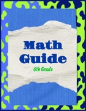 6th Grade Math GUIDE / ANCHOR CHARTS BUNDLE