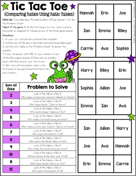 6th Grade Math Games: Ratios, Rates, & Proportions 6.RP.1, 6.RP.2, 6.RP.3