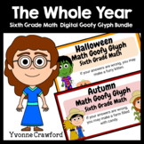 6th Grade Math Goofy Glyph Bundle Google Slides | THE WHOL