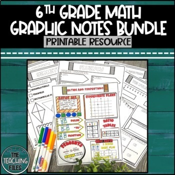 Preview of 6th Grade Math Graphic Notes | CCSS Aligned