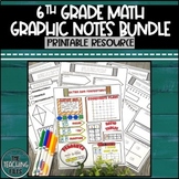 6th Grade Math Graphic Notes Bundle | CCSS Aligned