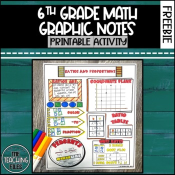 Preview of 6th Grade Math Graphic Notes Ratios and Proportions Freebie | CCSS Aligned