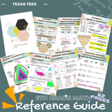 6th Grade Math Guide BUNDLE - Reference Sheets - TEKS