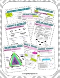 6th Grade Math Help Guide, Reference Sheets, Anchor Charts