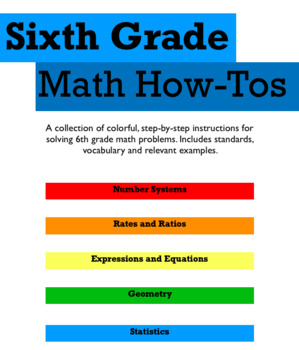 Preview of BUNDLE: 6th Grade Math How To's and Vocabulary - Distance Learning Tool