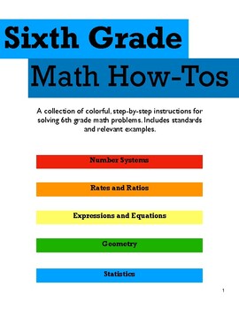 Preview of 6th Grade Math How-Tos: How-Tos ONLY - Distance Learning Tool