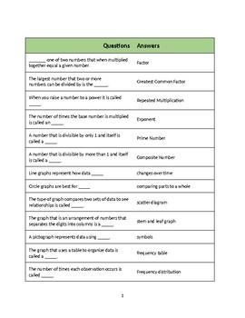 Preview of 6th Grade - Math Knowledge Common Terminologies and Definitions