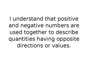 Preview of 6th Grade Math Learning Objectives